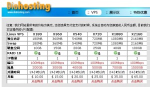 Diahosting vps教程--购买、登陆篇(x180)